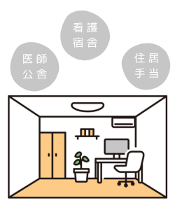 住まいに関する制度