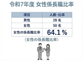 説明資料